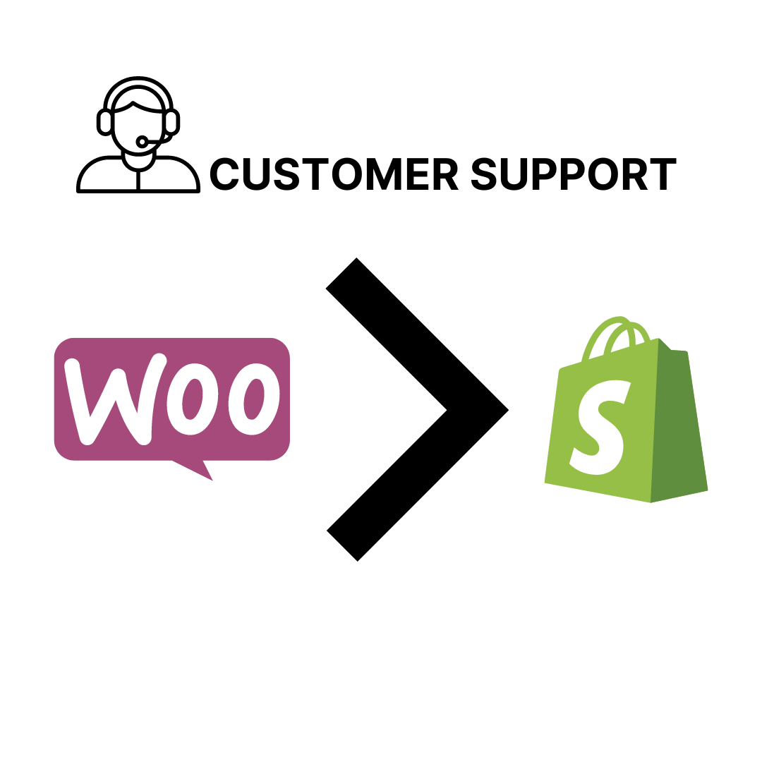 customer support