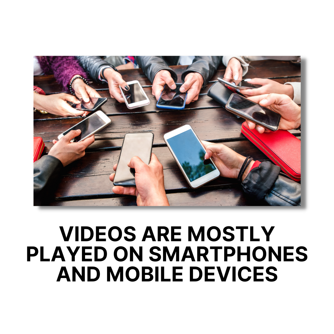video on smartphone and mobile devices